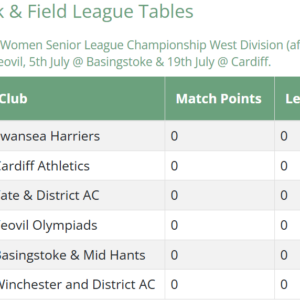 Saturday 31st May Senior Men & Women National Athletics League Round 1 @ Yeovil