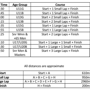 Saturday 7th February Round 4 John Collins Cross Country League for all age groups @ Chepstow Race Course